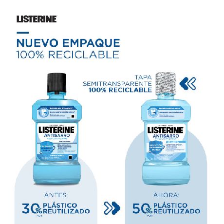 ENJUAGUE BUCAL LISTERINE ZERO CONTROL SARRO X 250 ML.