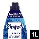 SUAVIZANTE COMFORT FESCOR INTENSO BOTELLA X 1LT.